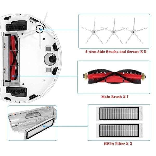 Genuine Roborock S5/S6 Max Spare Parts Kit - 10 Pack