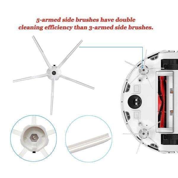 Genuine Roborock S5/S6 Max Spare Parts Kit - 10 Pack