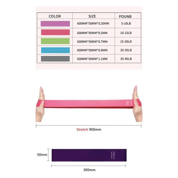 5-Pack Resistance Bands - Multicolour