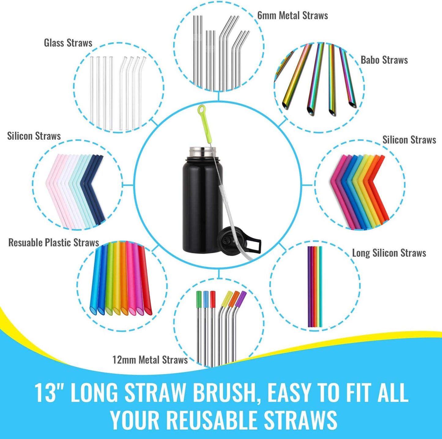 Bottle Cleaning Brush Set - Long Handle Bottle Cleaner for Washing
