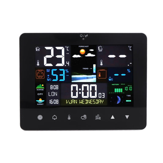 Digital Weather Forecast Station