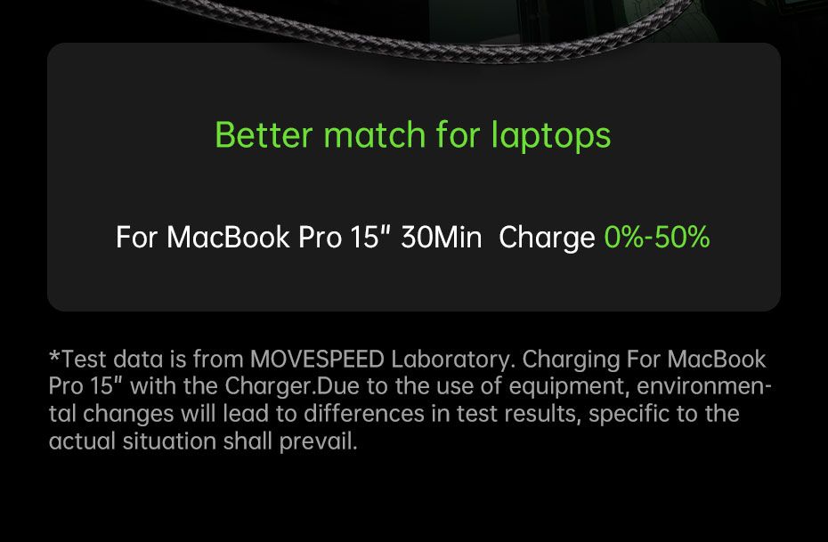 30W 4-Port USB-C Fast Charger - Black