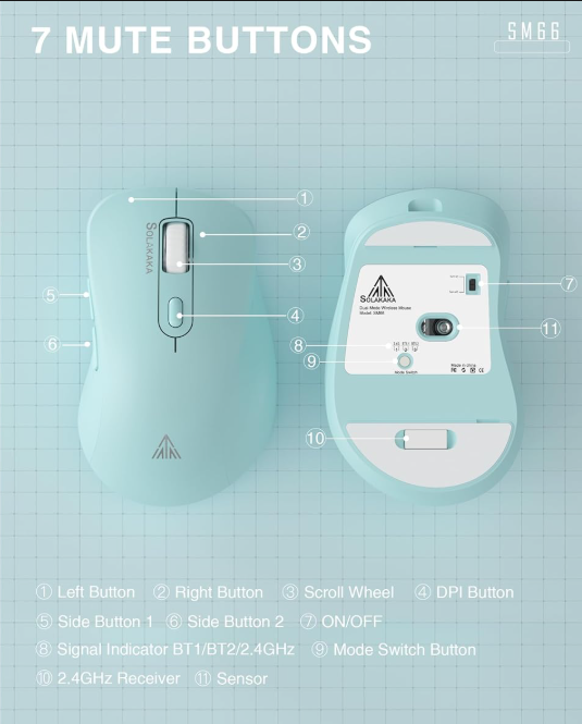 SM69 Dual-Mode Wireless Gaming Mouse - Green