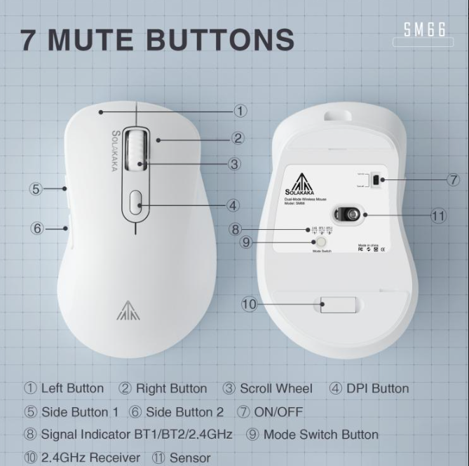 SM66 Dual-Mode Wireless Gaming Mouse - White