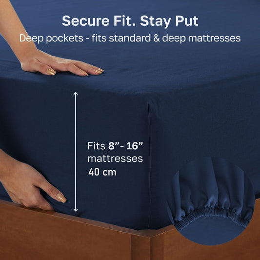 2 Piece Fitted Sheet Set - Navy Super King