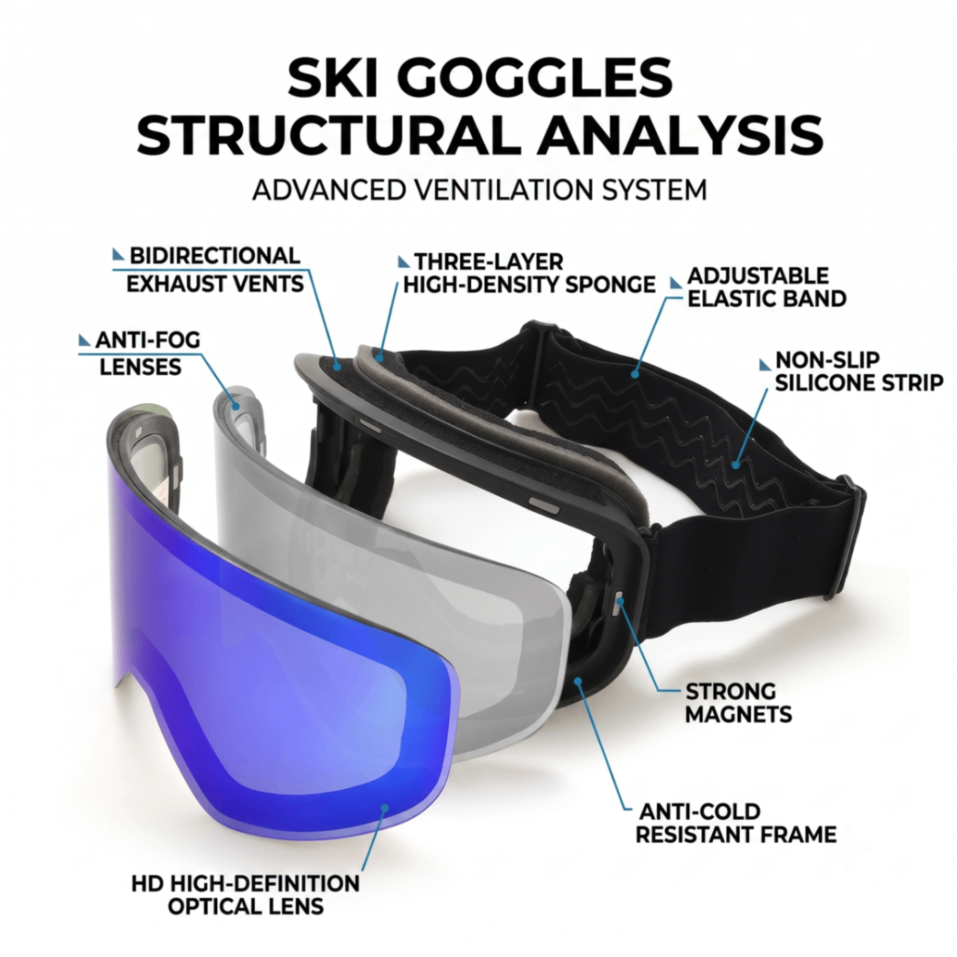 Magnetic Cylindrical Ski Goggles with UV400 Anti-Fog Dual-Lens, Impact-Resistant TPU Frame, Interchangeable Lens for Snow Sports, Includes Protective Case & Black Storage Bag (Purple)