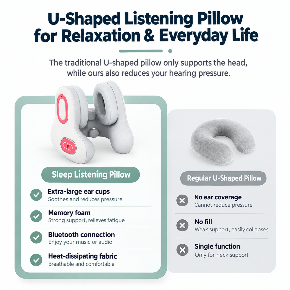 U-Shaped Neck Massager with Heat, Bluetooth Audio & Hands-Free Calling - White