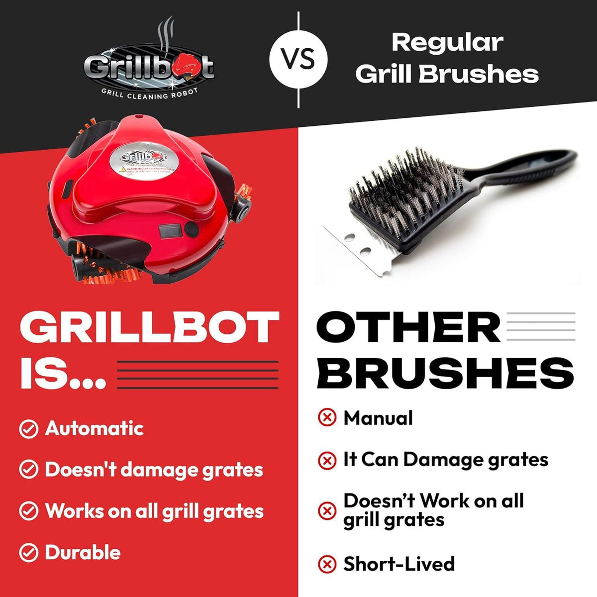 Automatic BBQ Grill Cleaning Robot - Red