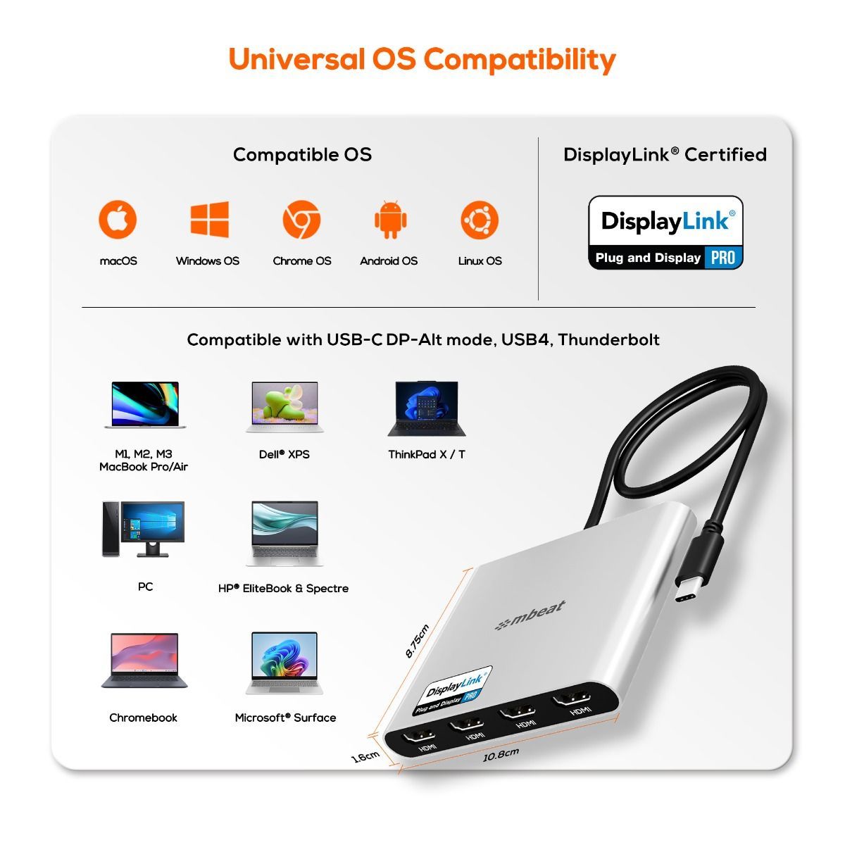 mbeat USB-C Quad 4K HDMI DisplayLink Adapter with PD Pass-Through