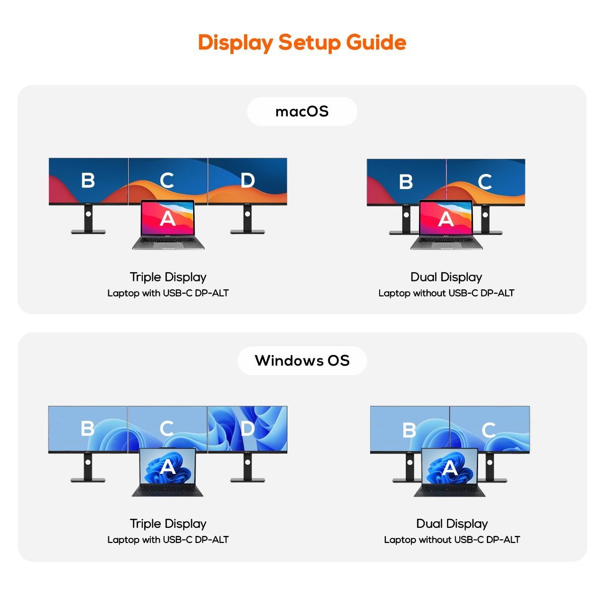 mbeat USB-C Triple 4K DisplayLink Docking Station