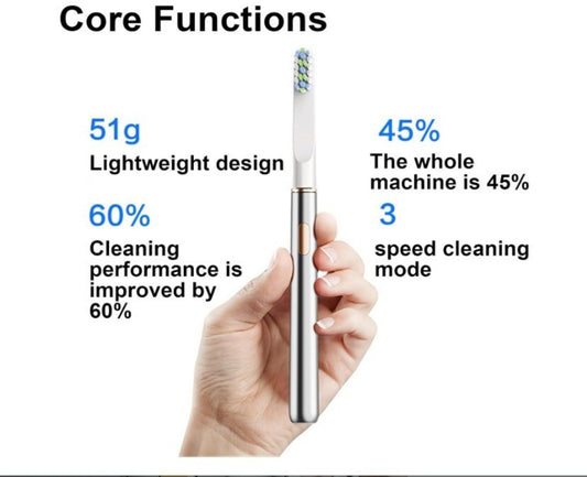 Miroooo Sonic Electric Toothbrush - Silver