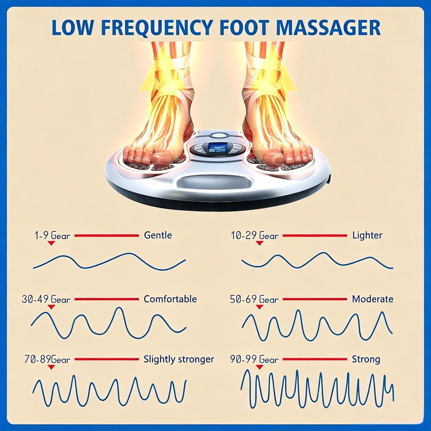 Electromagnetic Foot Circulation Massager