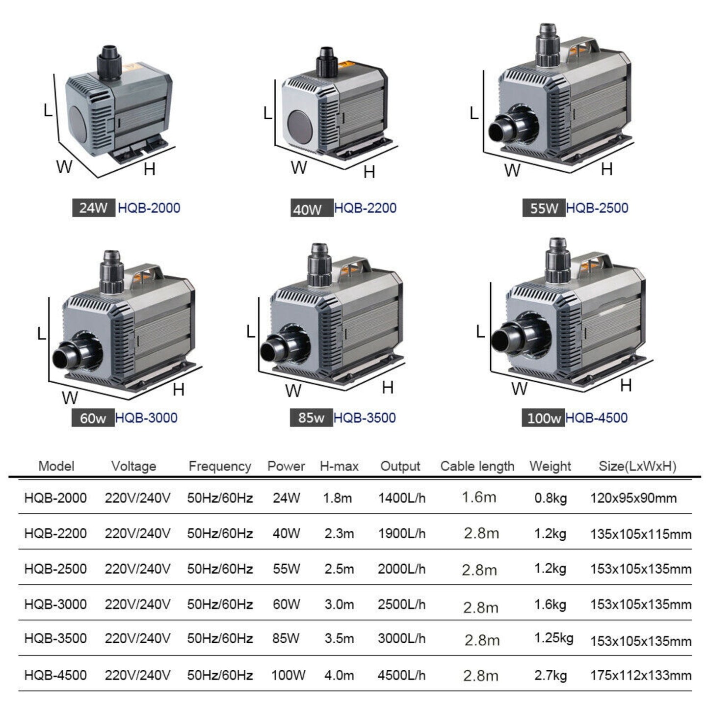 SUNSUN 2500LPH Submersible Water Pump