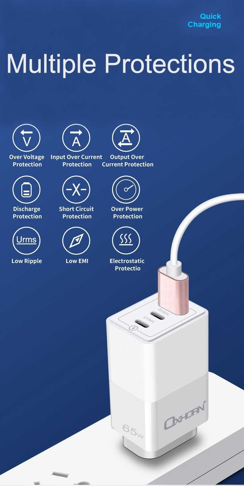 OXHORN 65W 3 Port GaN Charger - White