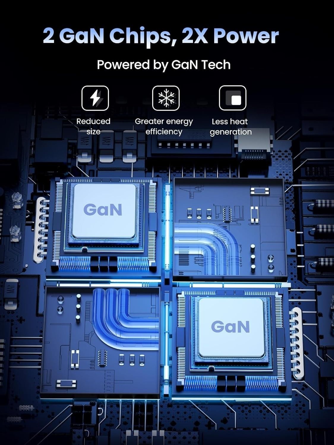 UGREEN Nexode 200W 6-Port GaN Desktop Charger