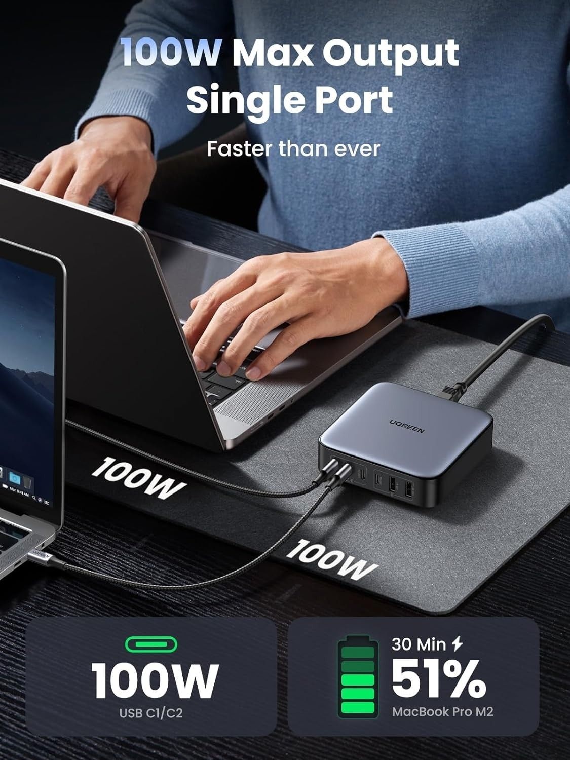 UGREEN Nexode 200W 6-Port GaN Desktop Charger