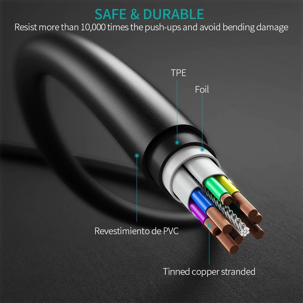 CHOETECH USB-C to USB-C Cable 2m - Black