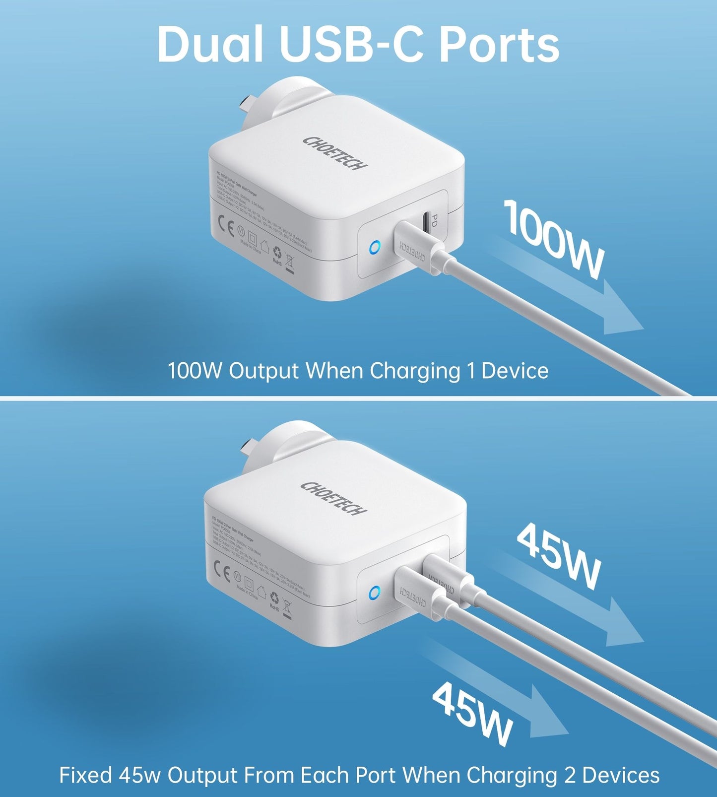 CHOETECH 100W Dual USB-C Travel Charger