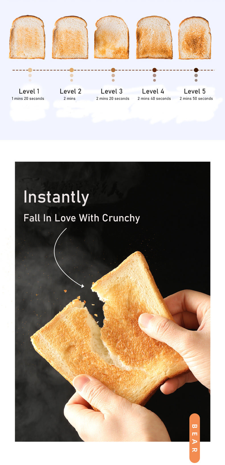 BEAR 2-Slice Toaster