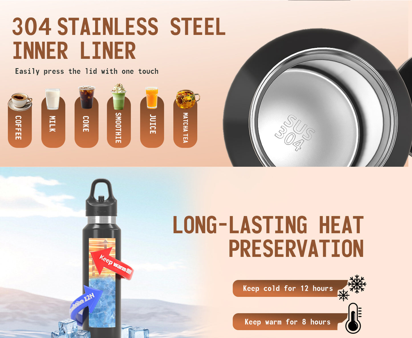 Black 680ml Insulated Stainless Steel Water Bottle