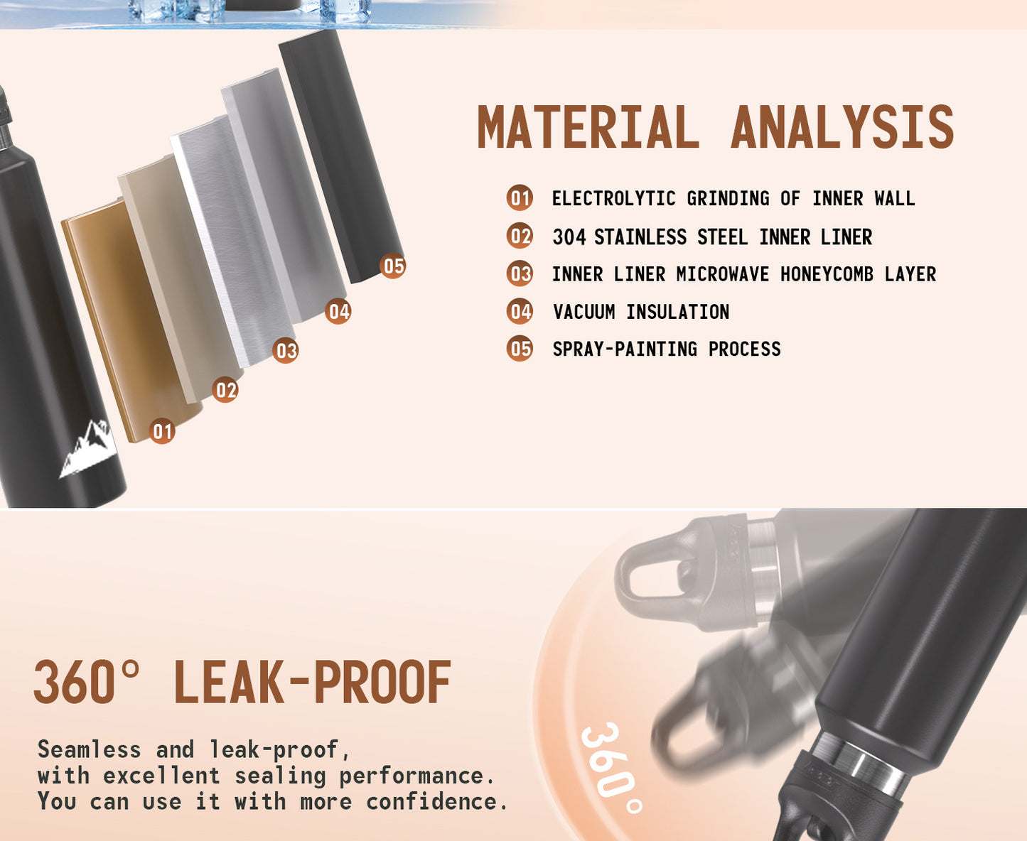 Black 680ml Insulated Stainless Steel Water Bottle