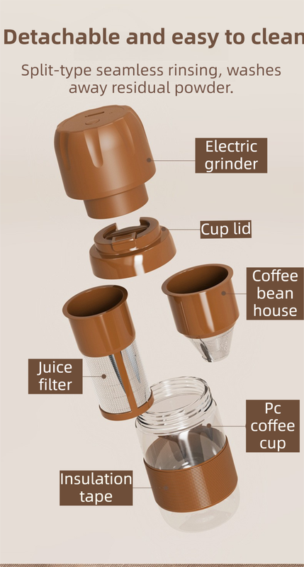 Portable Electric Coffee Bean Grinding Cup