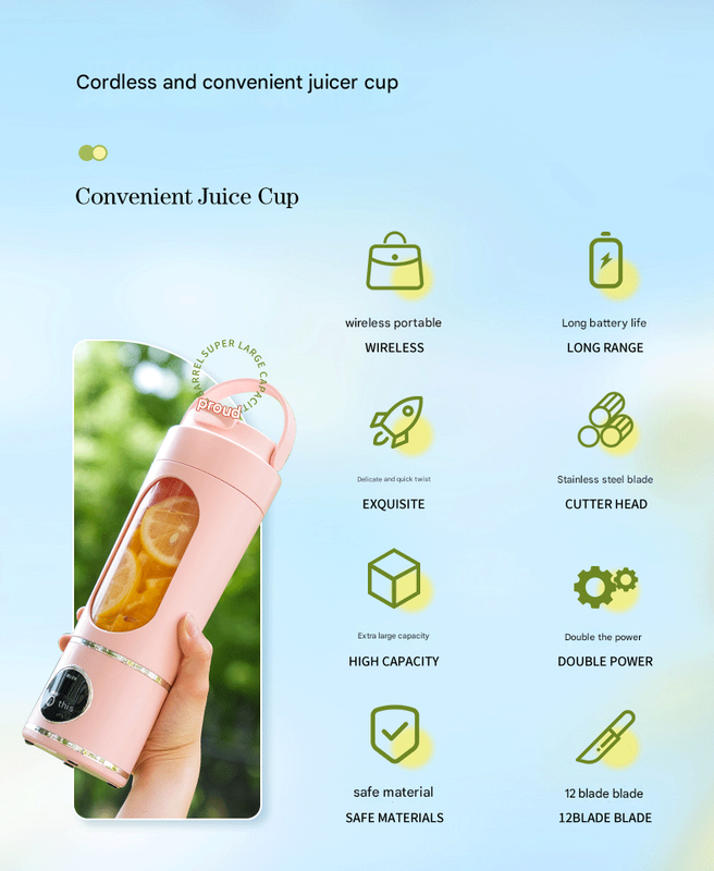 Yellow Portable Blender 700ml