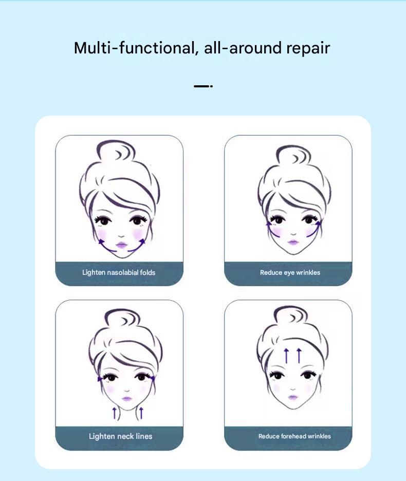 Anti-Ageing Device for Wrinkles, Neck Lines, Home Beauty