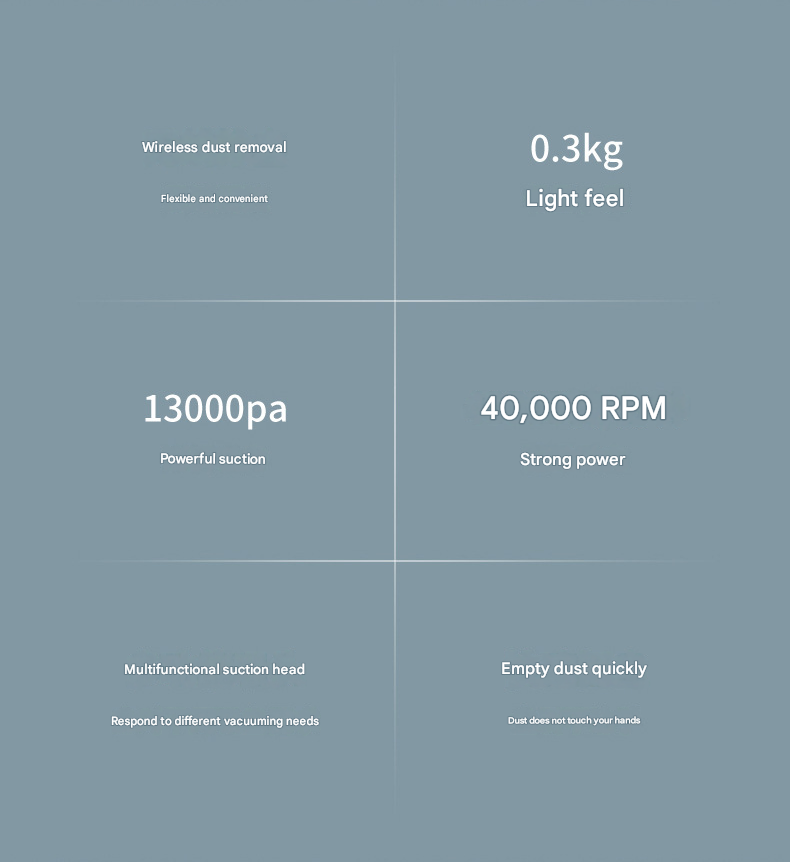120W Strong Suction, Handheld Wireless, Lightweight 300g, Wet and Dry Use