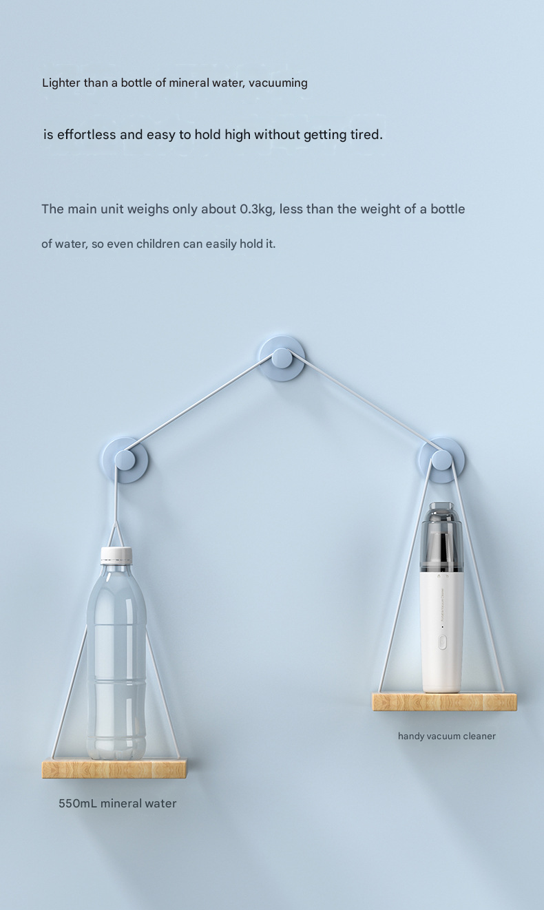120W Strong Suction, Handheld Wireless, Lightweight 300g, Wet and Dry Use