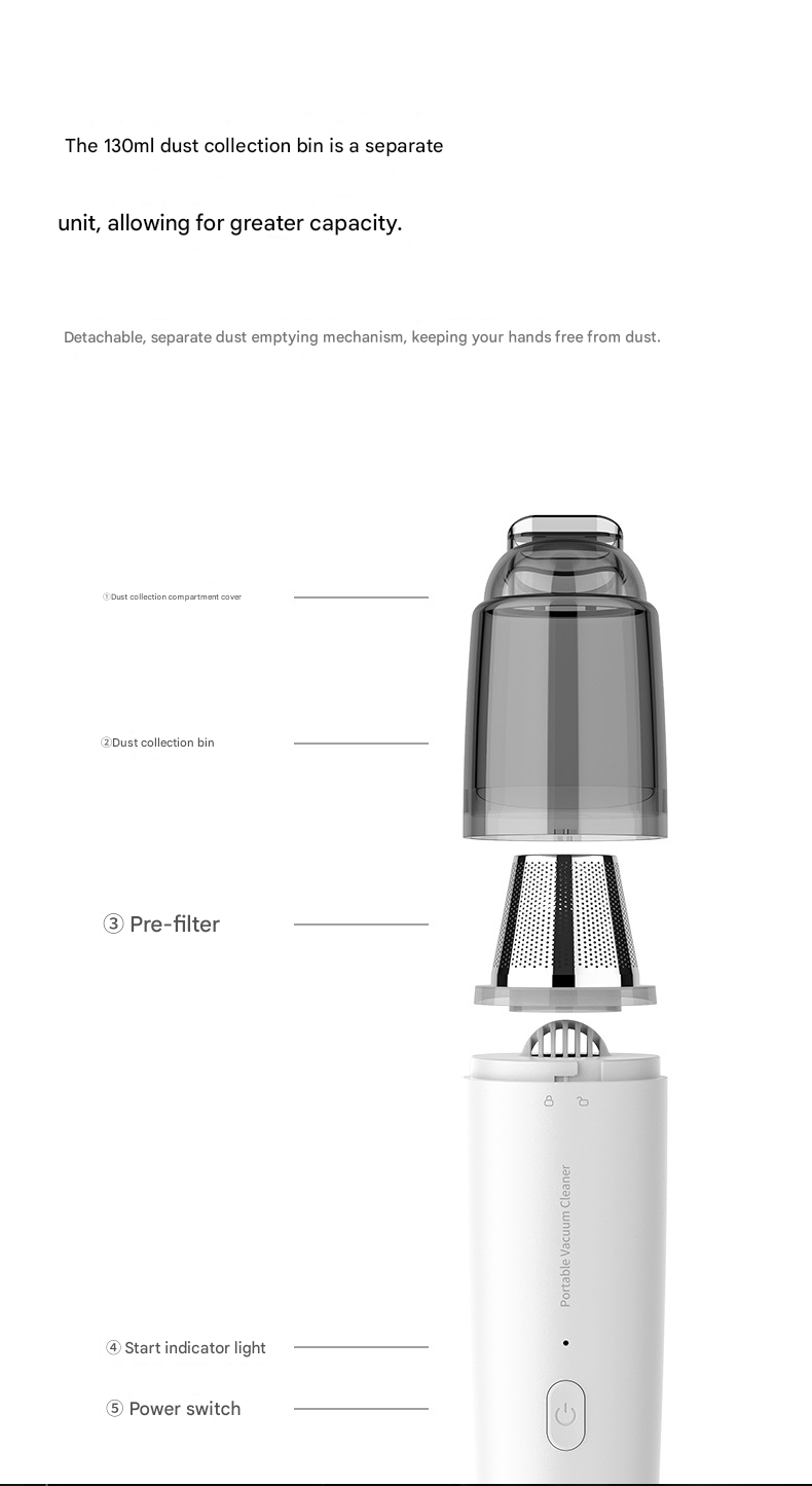 120W Strong Suction, Handheld Wireless, Lightweight 300g, Wet and Dry Use
