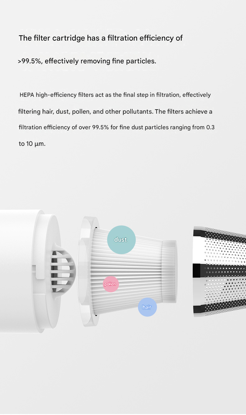 120W Strong Suction, Handheld Wireless, Lightweight 300g, Wet and Dry Use
