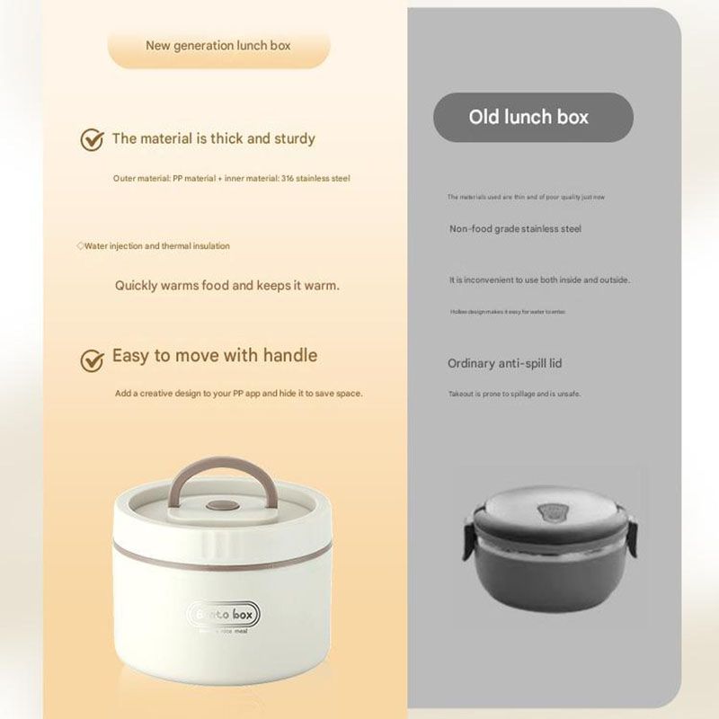 Double Layer Microwave Lunch Box with Bag & Cutlery
