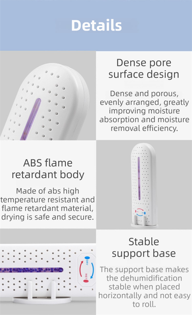 Wireless Rechargeable Silica Gel Wardrobe Moisture Absorber & Anti-Mould Dessicant Dryer Box