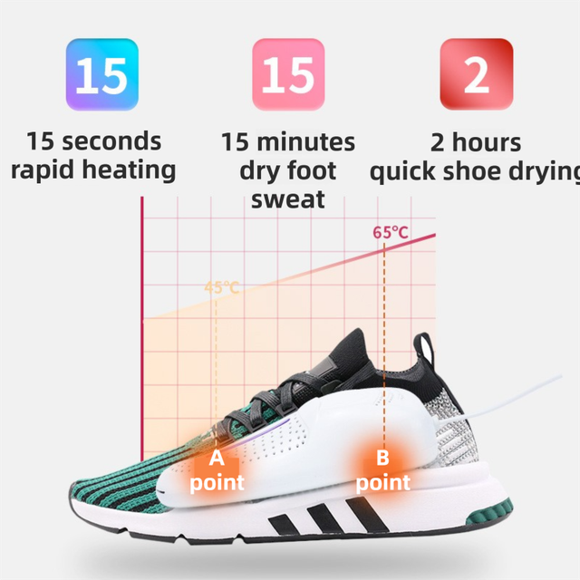 1 Pairs Light Grey Portable USB Shoe Dryer & 360° All-Round Cyclic Thermal Drying