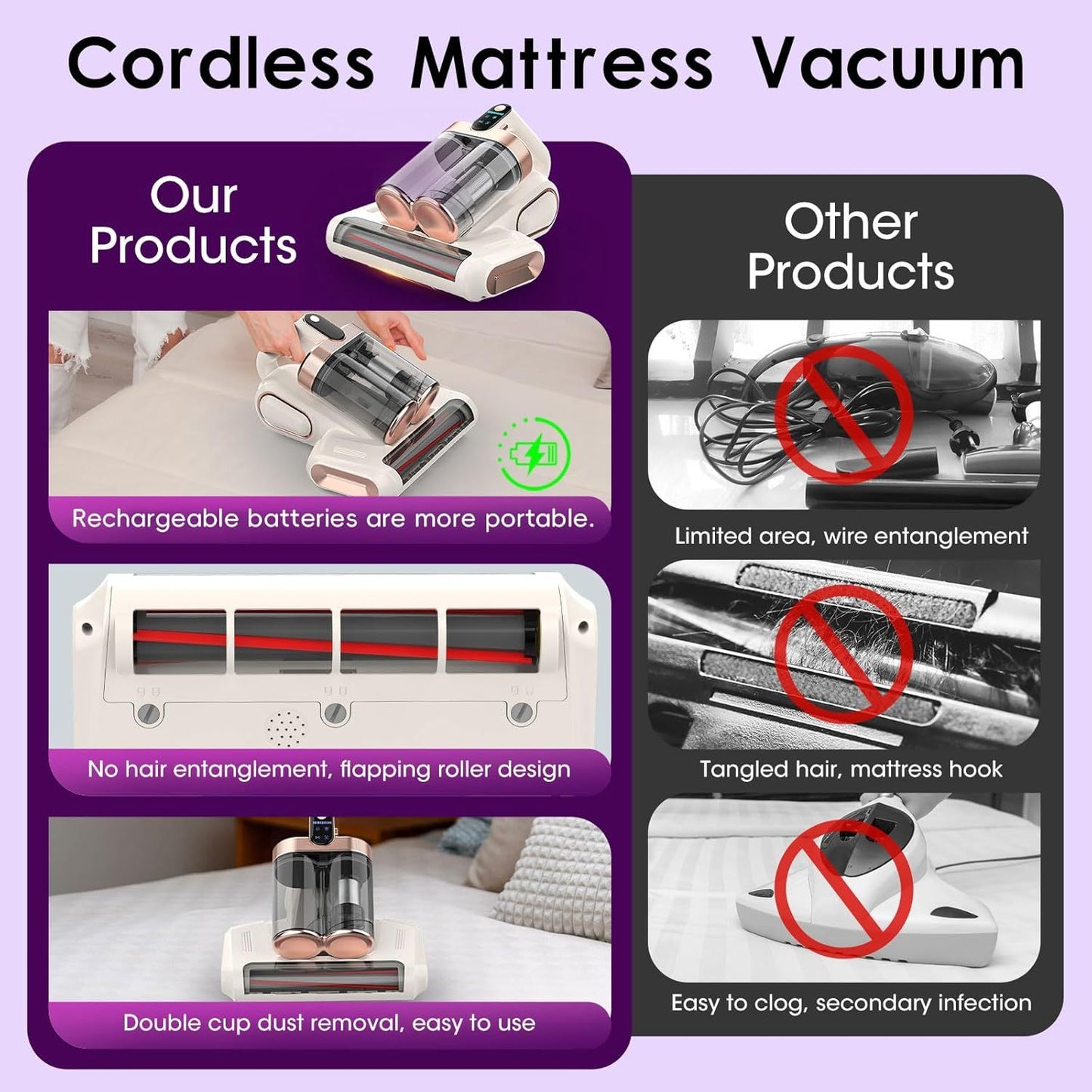 White & Gold UV Mattress Vacuum Cleaner