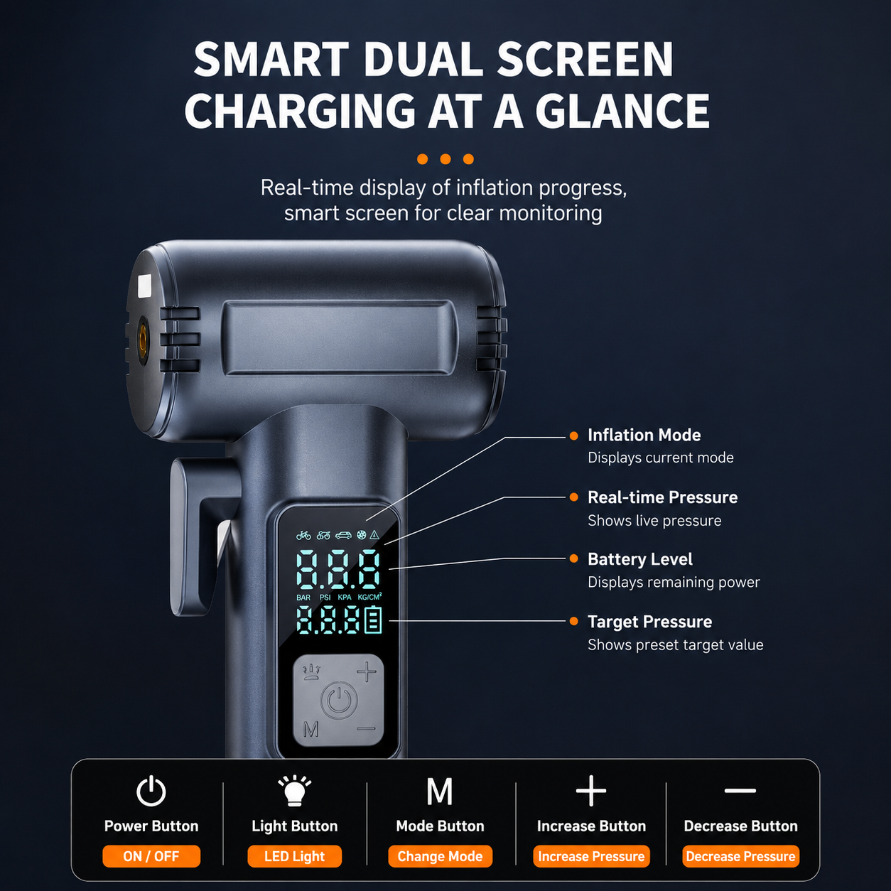 6-in-1 Portable Tyre Inflator & Emergency Tool