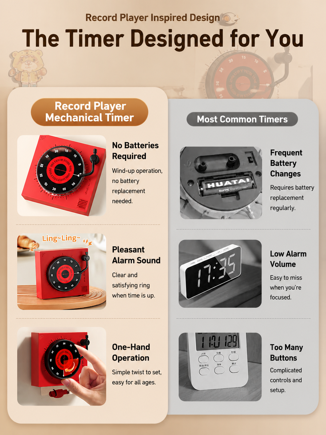 White Record Player Mechanical Pomodoro Timer