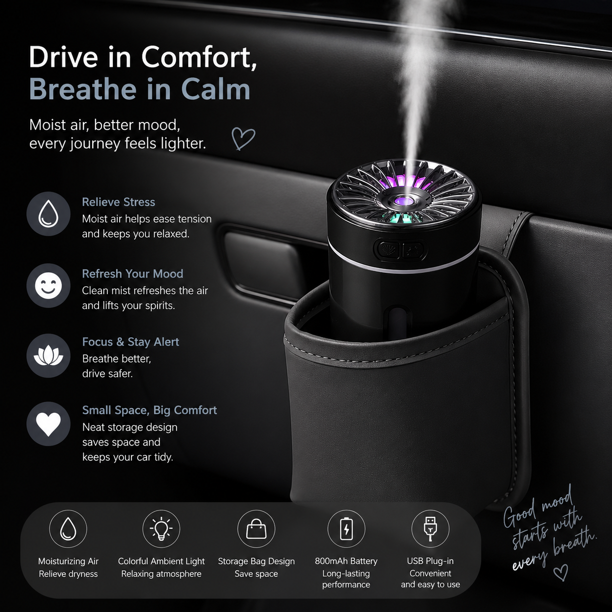 USB Car Aroma Diffuser Humidifier - Black
