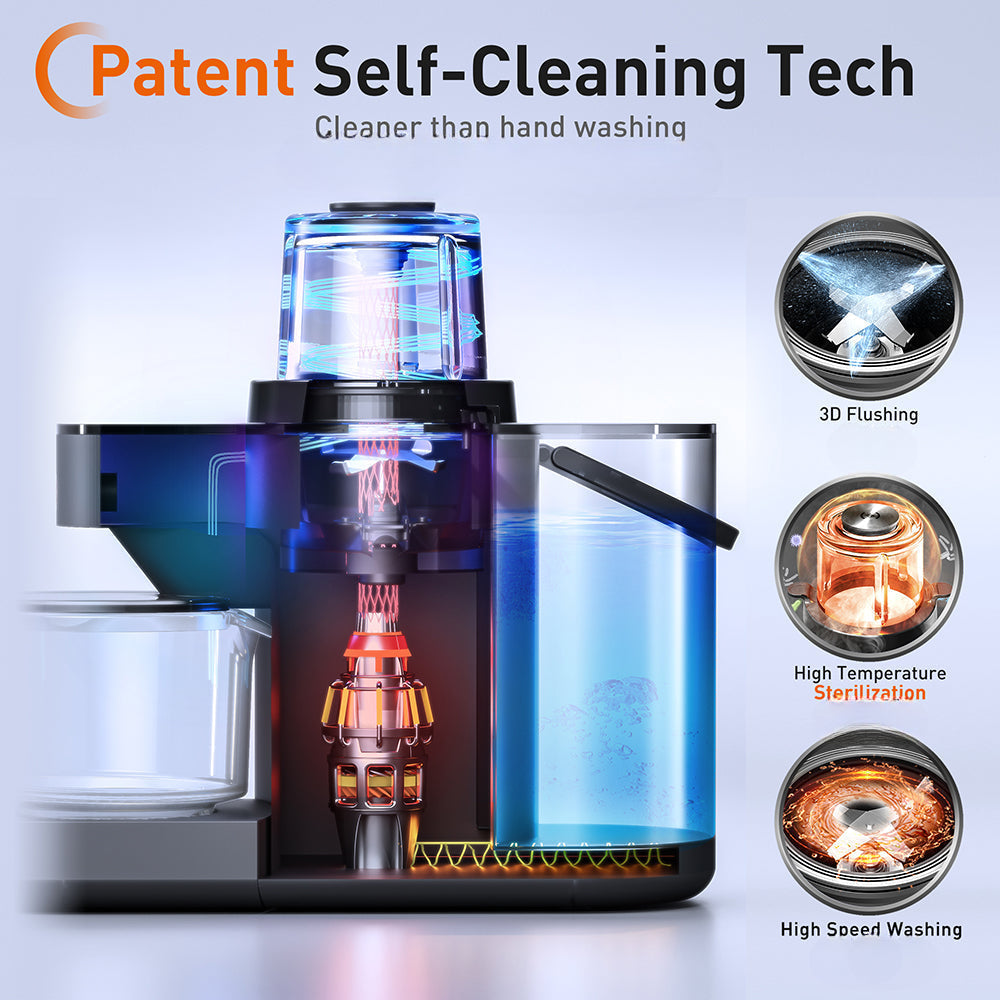 Joyoung Hands-Free Blender & Soy Milk Maker Y828