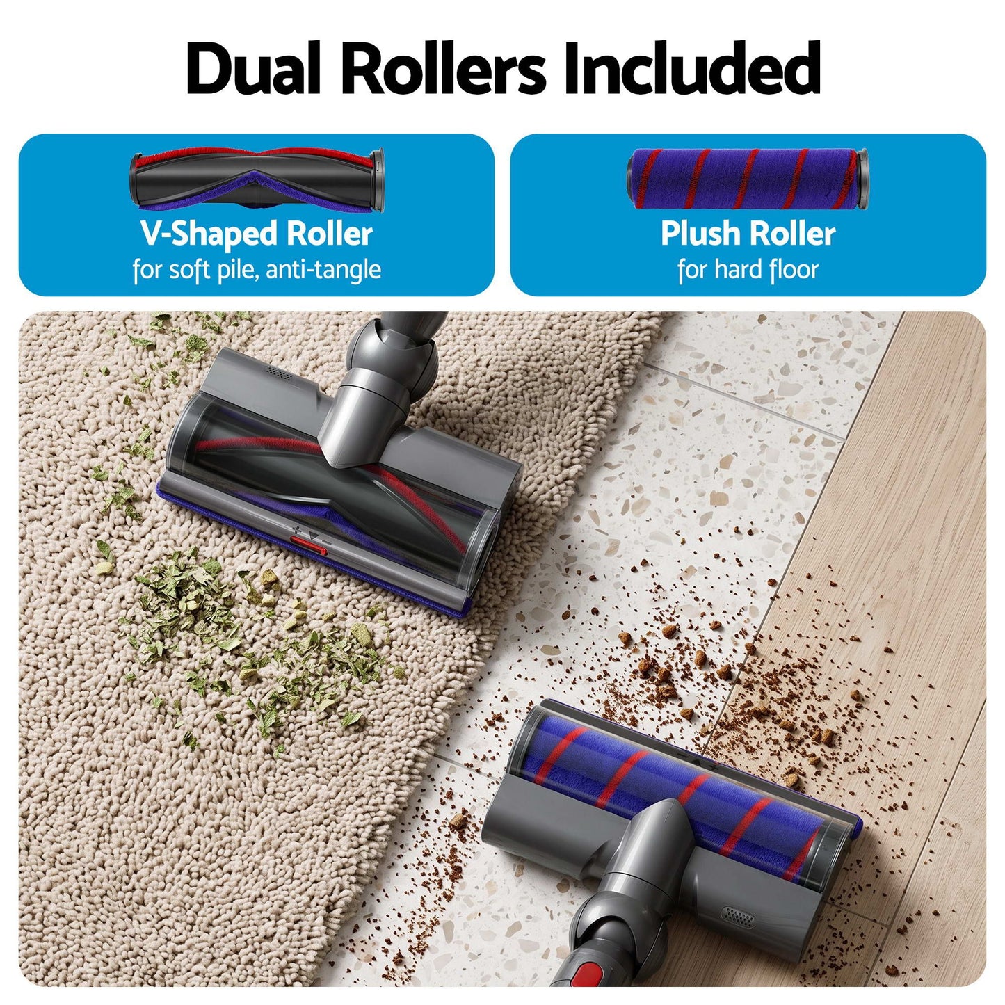 Devanti Vacuum Floor Head Compatible with Dyson V7-V15