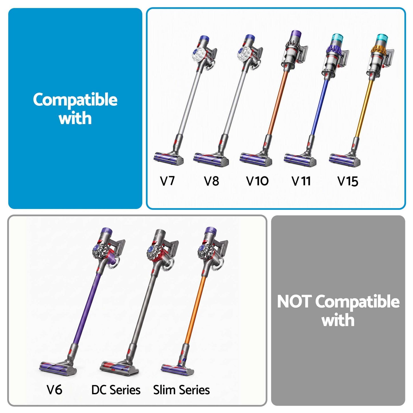 Devanti Vacuum Floor Head Compatible with Dyson V7-V15