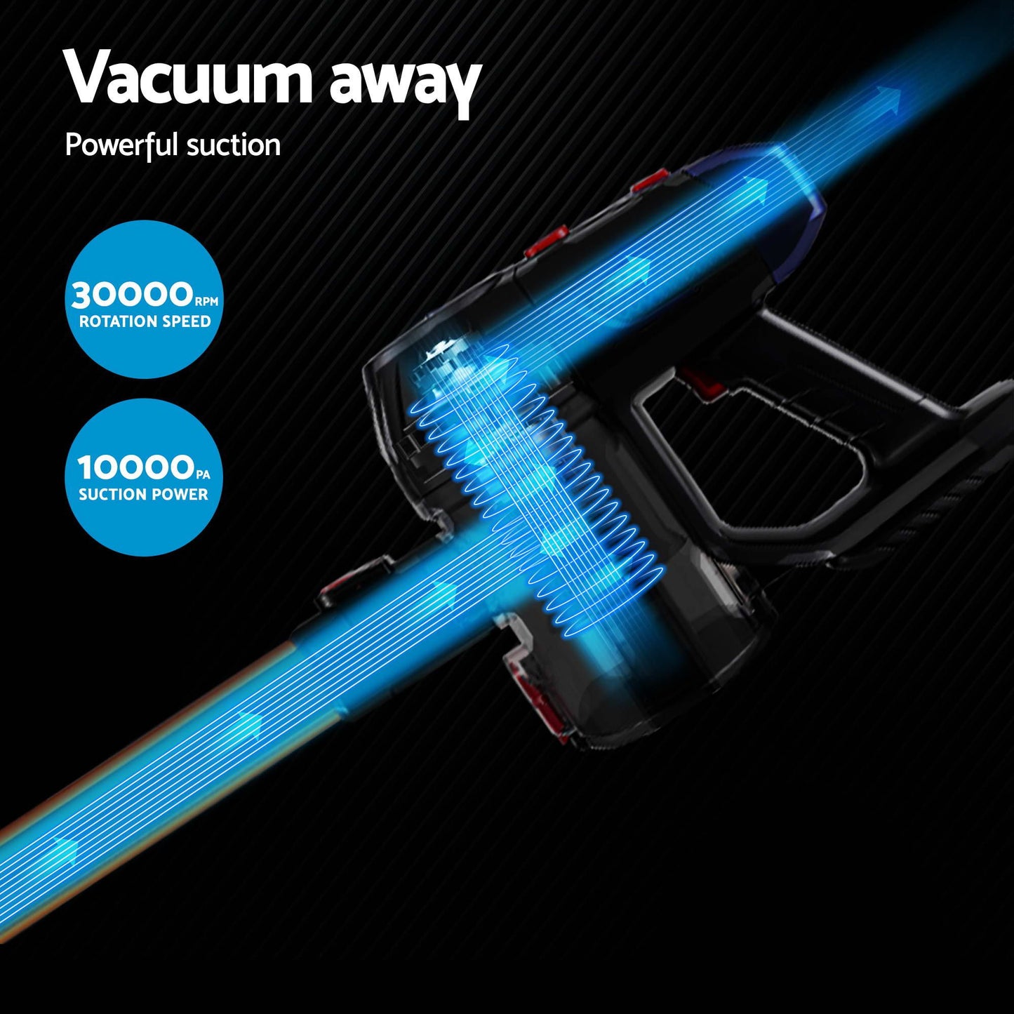 Devanti K7 Cordless Vacuum + Sandwich Maker