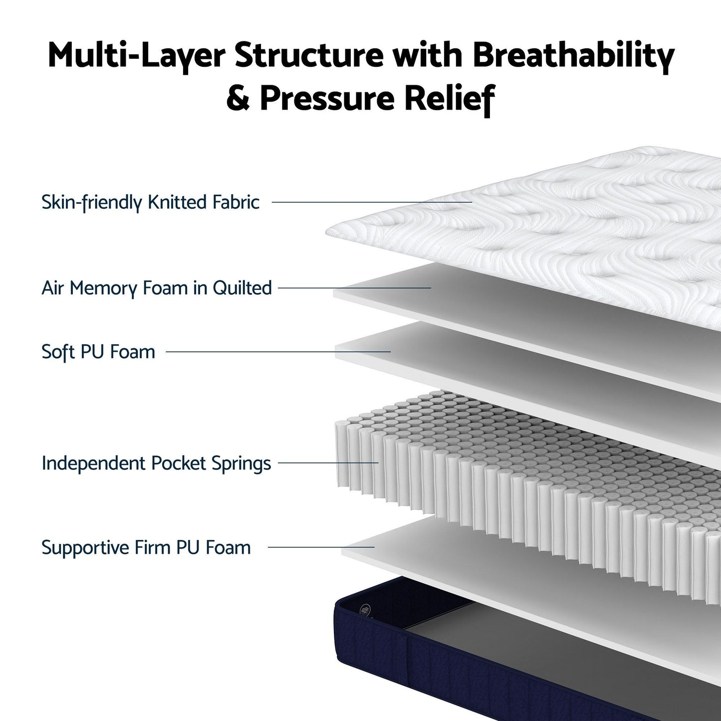 RoomSense King Single 26cm Firm Pocket Spring Hybrid Mattress