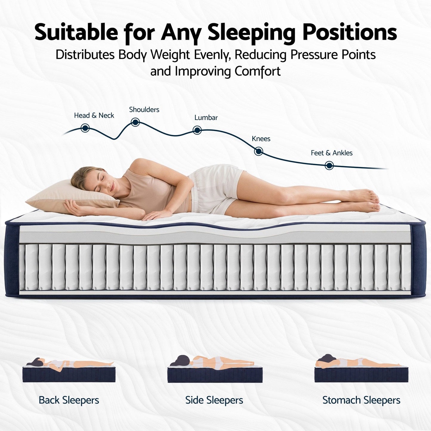 RoomSense King Single 26cm Firm Pocket Spring Hybrid Mattress