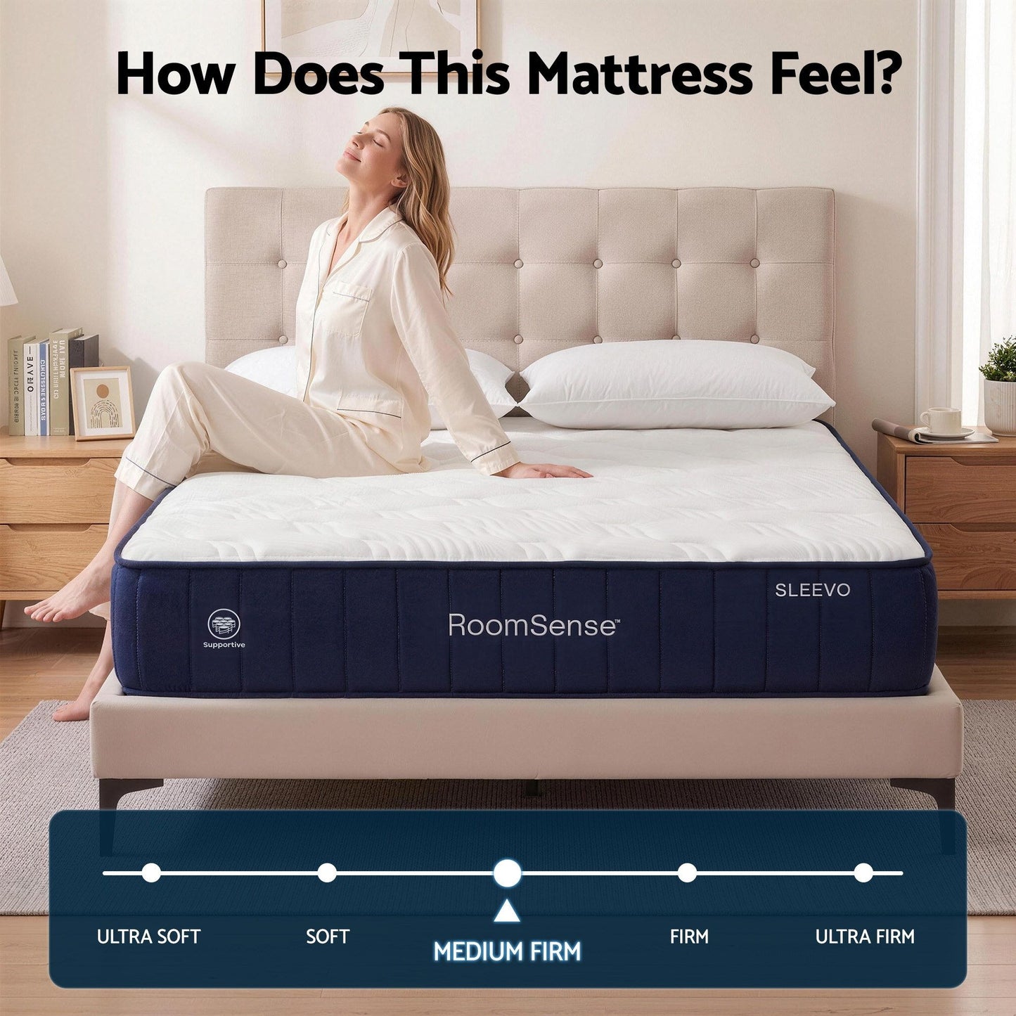 RoomSense Single 26cm Firm Pocket Spring Hybrid Mattress